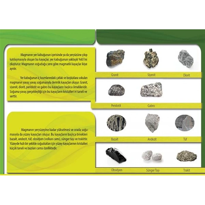 Magmatik (Katılaşım) Kayaçlar P COG 51
