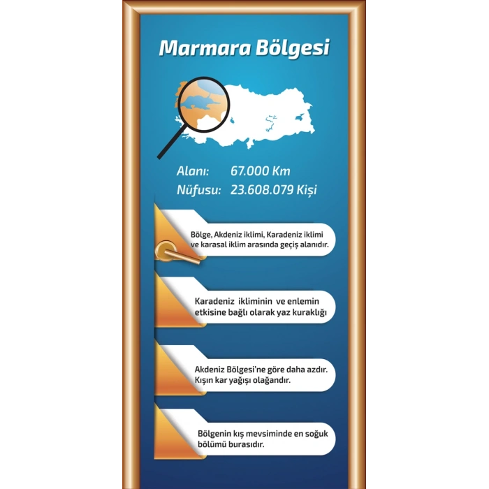 Marmara Bölgesi Kapı Giydirme 07