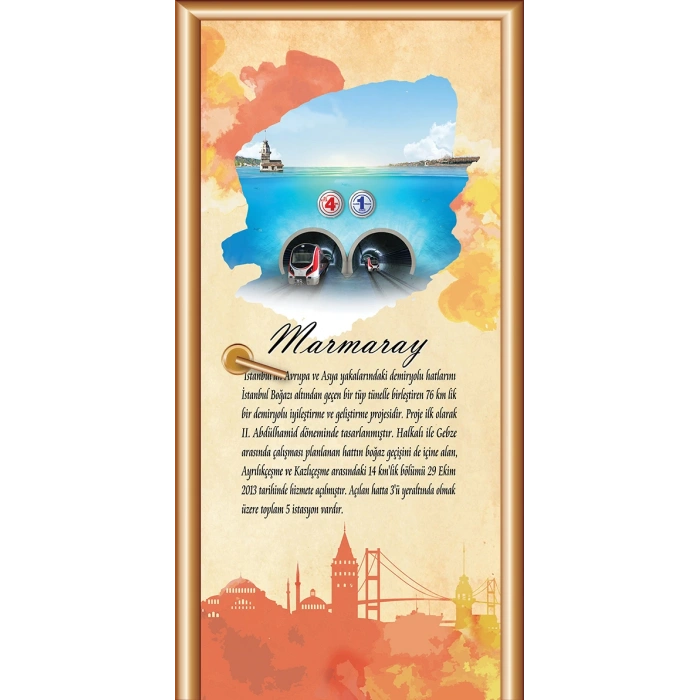 Marmaray Kapı Giydirme 38