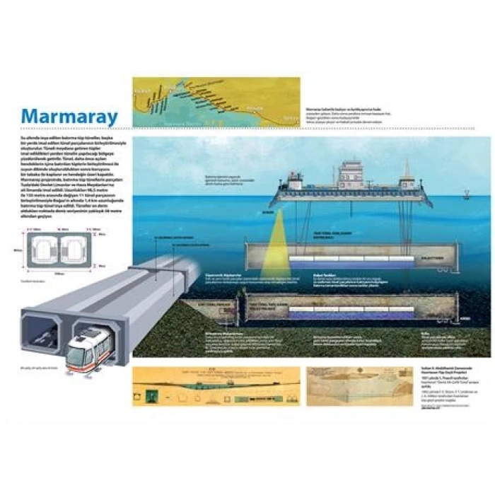 Marmaray P COG 03