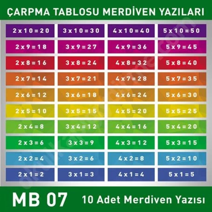 Matematik Çarpım Tablosu MB 007