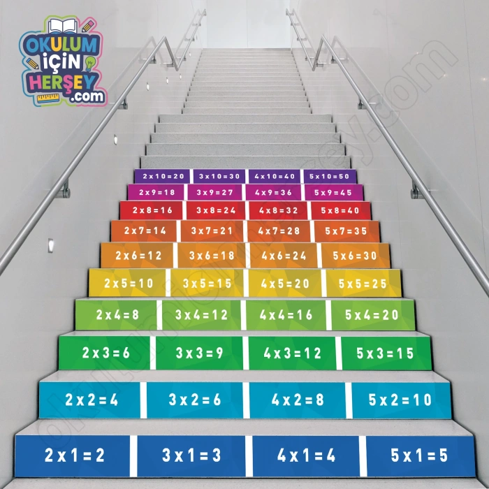 Matematik Çarpım Tablosu MB 007