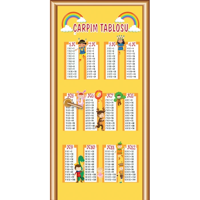 Matematik Kapı Giydirme 24