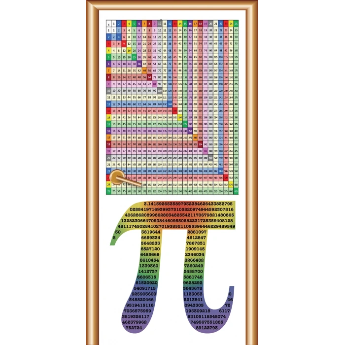 Matematik Kapı Giydirme 29
