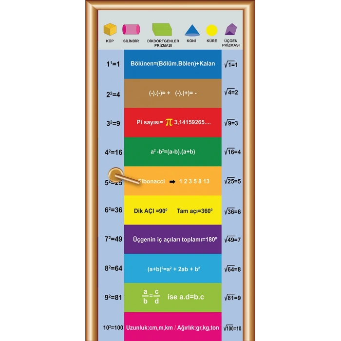 Matematik Kapı Giydirme 34