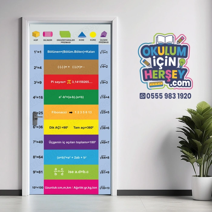 Matematik Kapı Giydirme 34