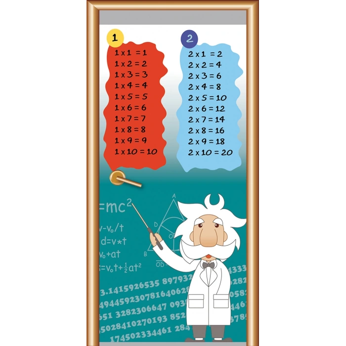 Matematik Kapı Giydirme 35