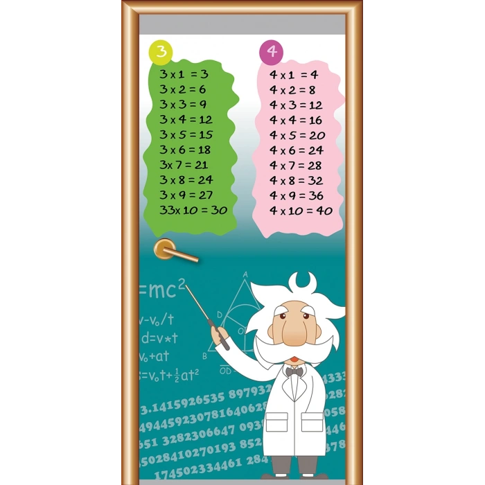 Matematik Kapı Giydirme 36