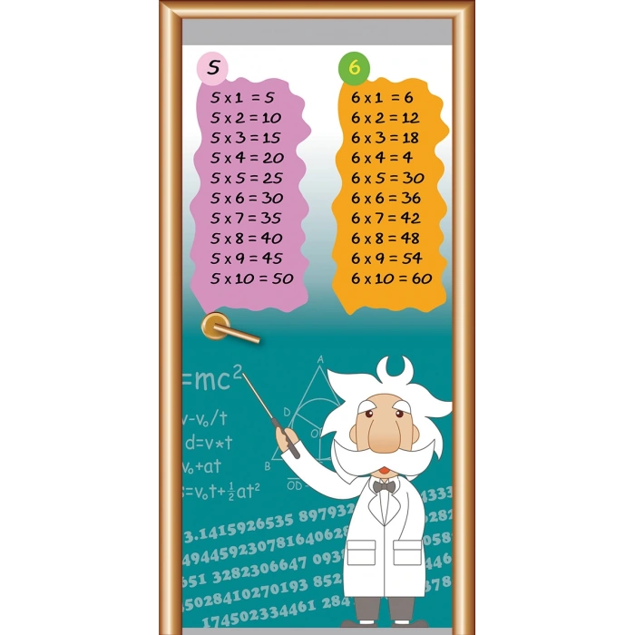 Matematik Kapı Giydirme 37