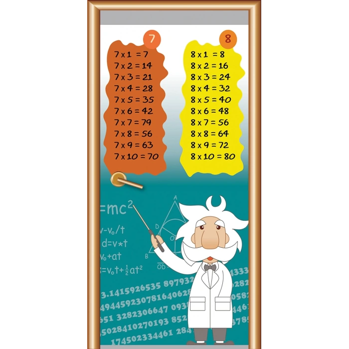 Matematik Kapı Giydirme 38