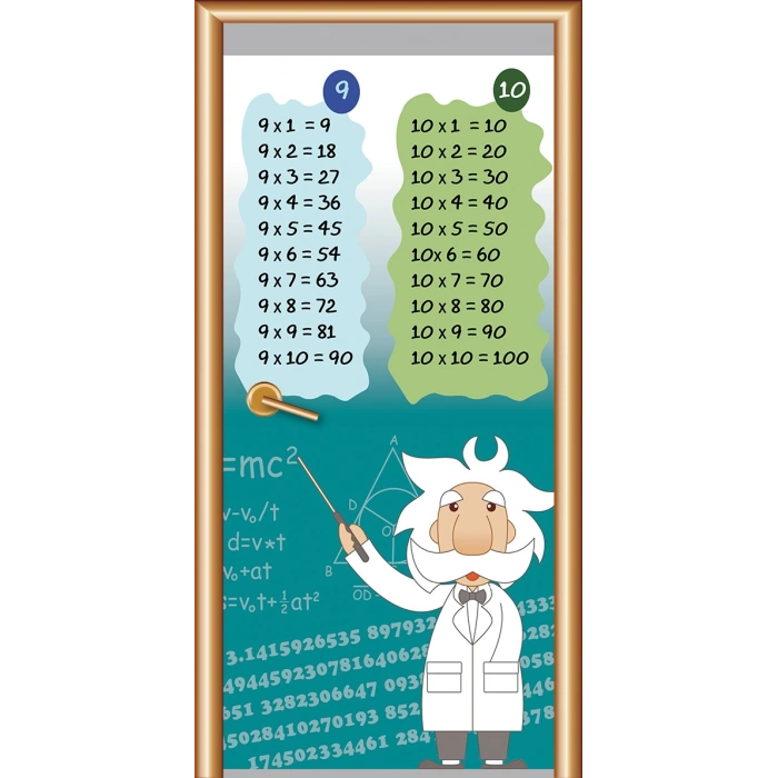 Matematik Kapı Giydirme 39