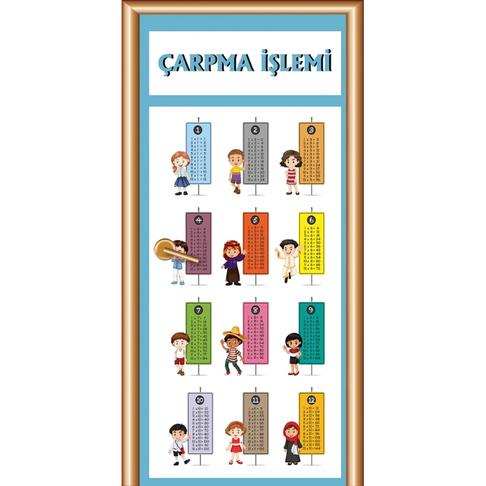 Matematik Kapı Giydirme 51