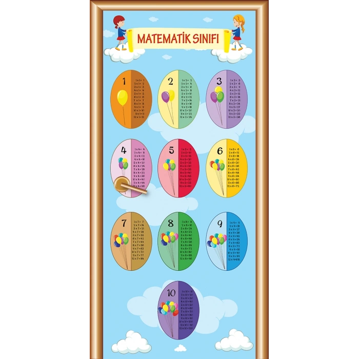 Matematik Kapı Giydirme 63