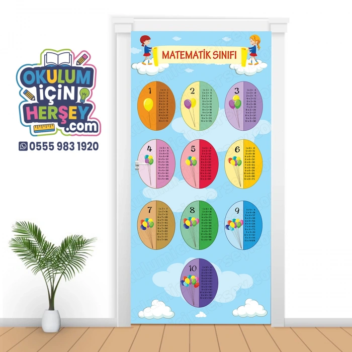 Matematik Kapı Giydirme 63