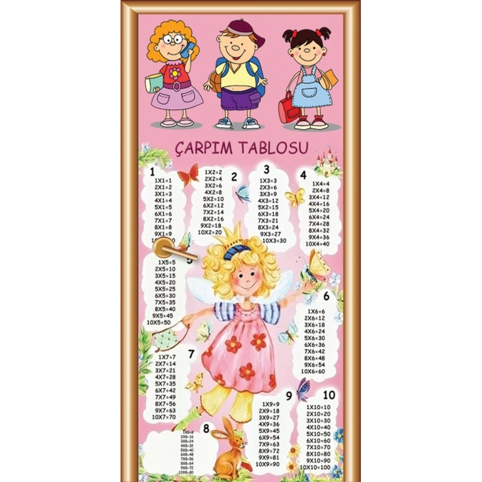 Matematik Kapı Giydirme 66