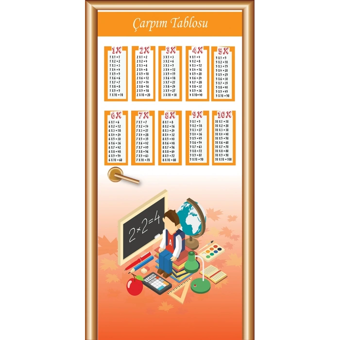 Matematik Kapı Giydirme 72