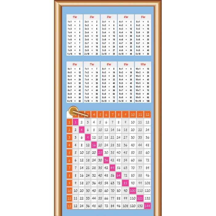 Matematik Kapı Giydirme 75