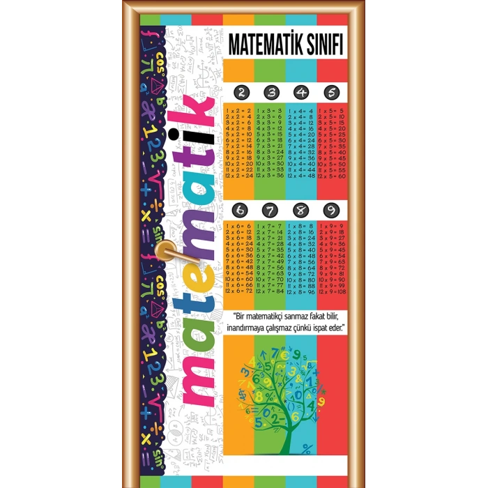 Matematik Kapı Giydirme 76