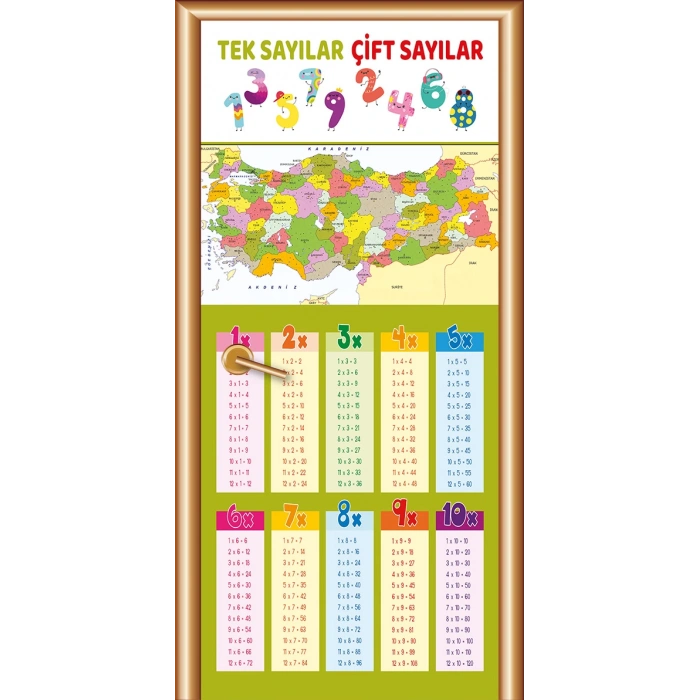 Matematik Kapı Giydirme 77