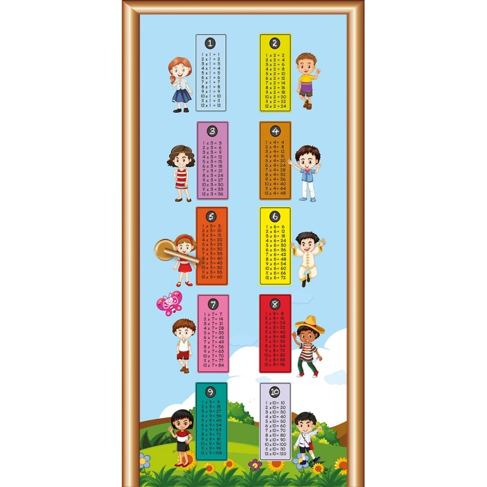 Matematik Kapı Giydirme 79