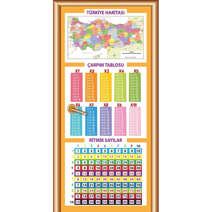 Matematik Kapı Giydirme 80