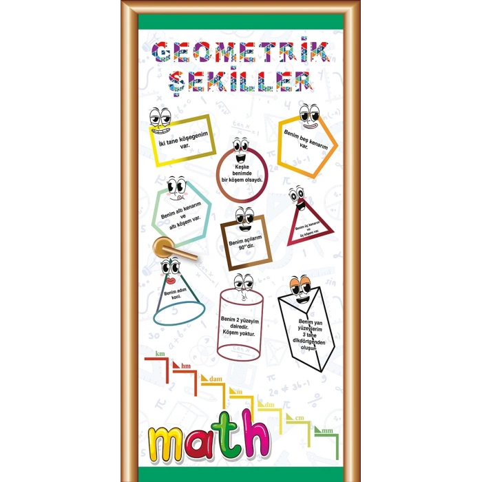 Matematik Kapı Giydirme 81