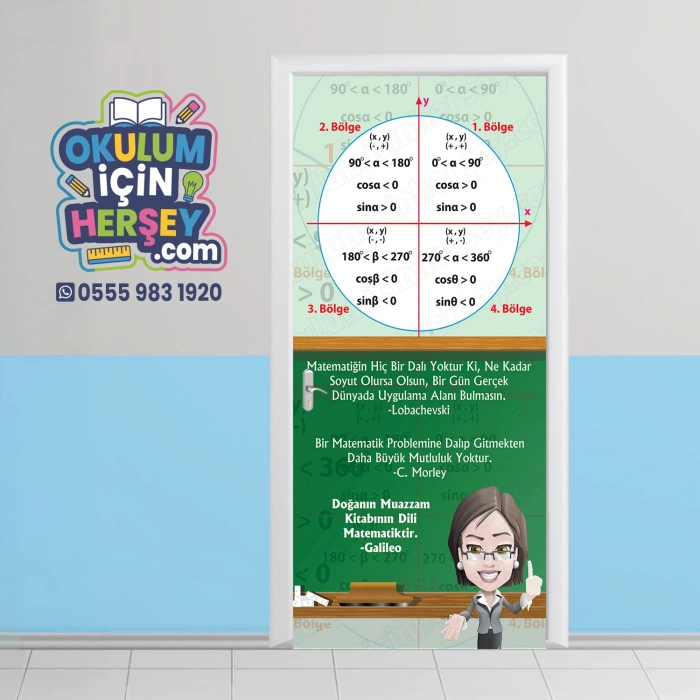 Matematik Sınıfı Kapı Giydirme 02