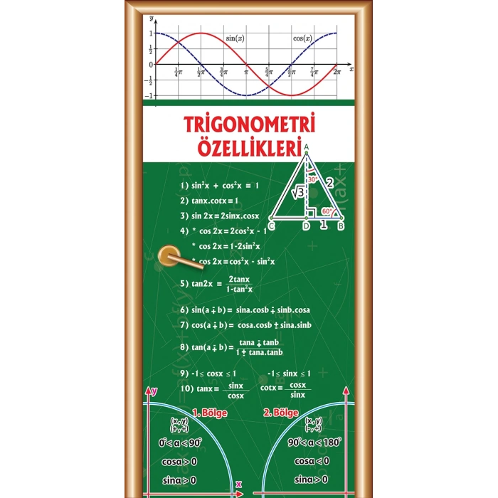 Matematik Sınıfı Kapı Giydirme 03
