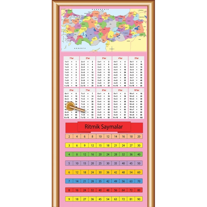 Matematik Sınıfı Kapı Giydirme16