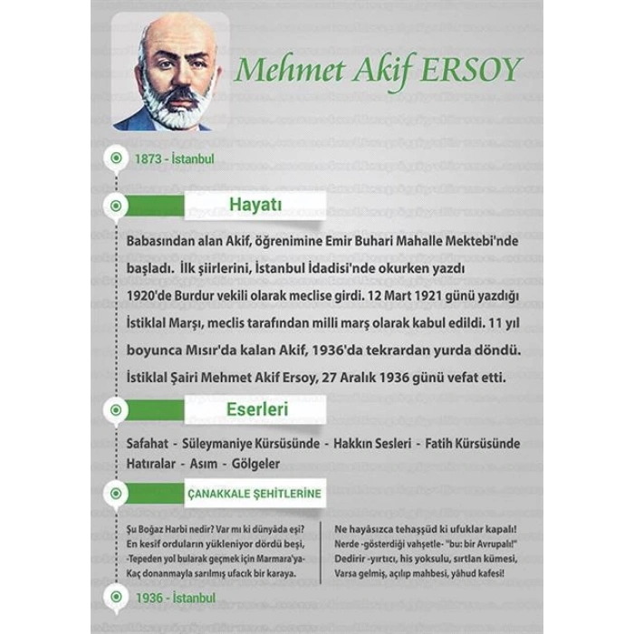 Mehmet Akif Ersoy P SY 08