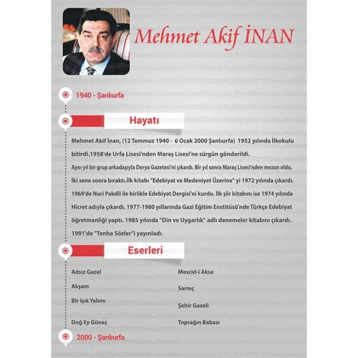 Mehmet Akif Inan P SY 07