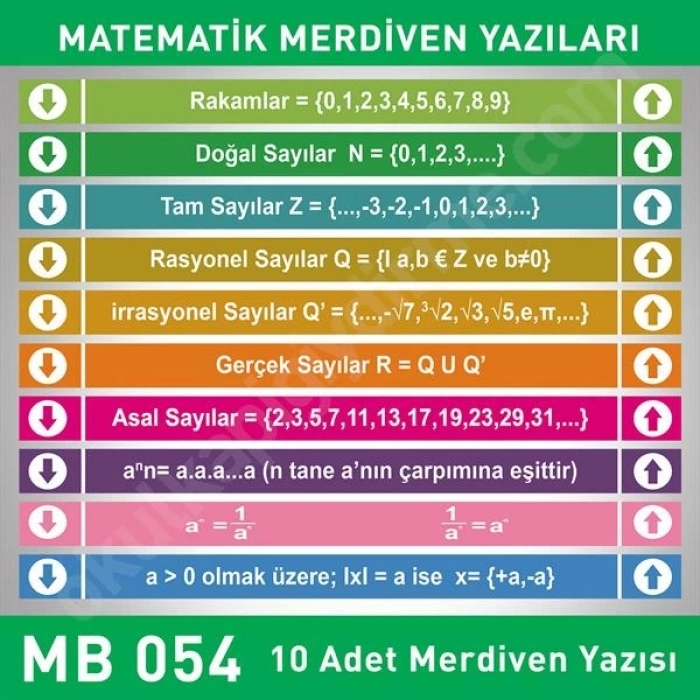 Merdiven Basamakları Matematik MB 054