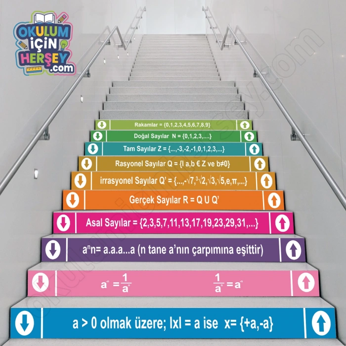 Merdiven Basamakları Matematik MB 054