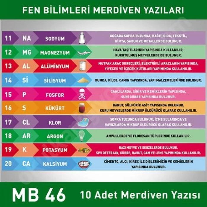 Merdiven Yazıları Fen Bilimleri MB 046