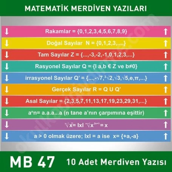 Merdiven Yazıları Matematik MB 047