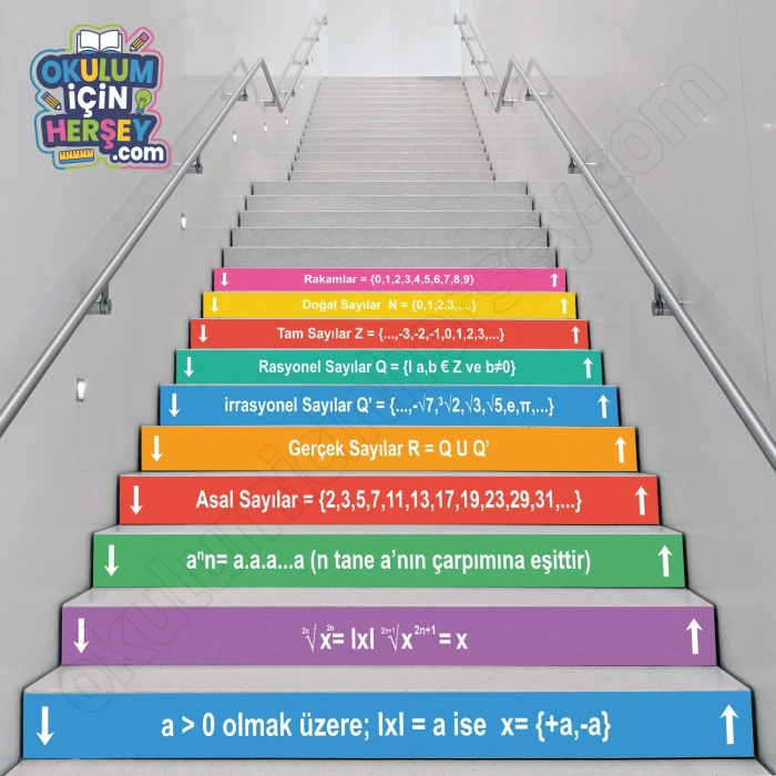 Merdiven Yazıları Matematik MB 047