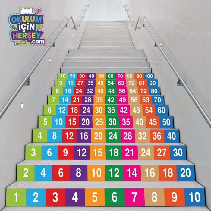 Merdiven Yazıları Matematik MB 055