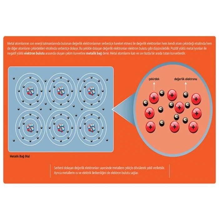 Metalik Bağ P KİM 13