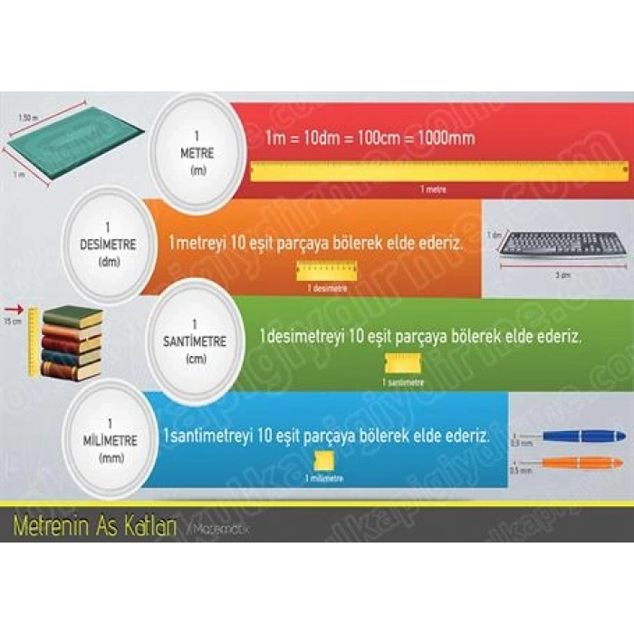 Metrenin As Katları P MAT 23