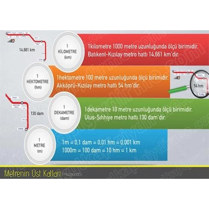 Metrenin Üst Katları P MAT 24