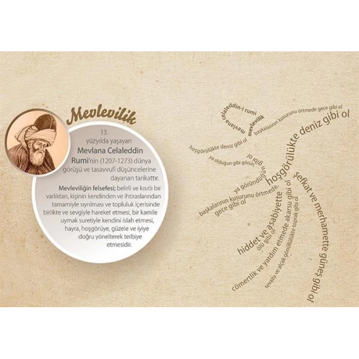 Mevlevilik P İSLM 12