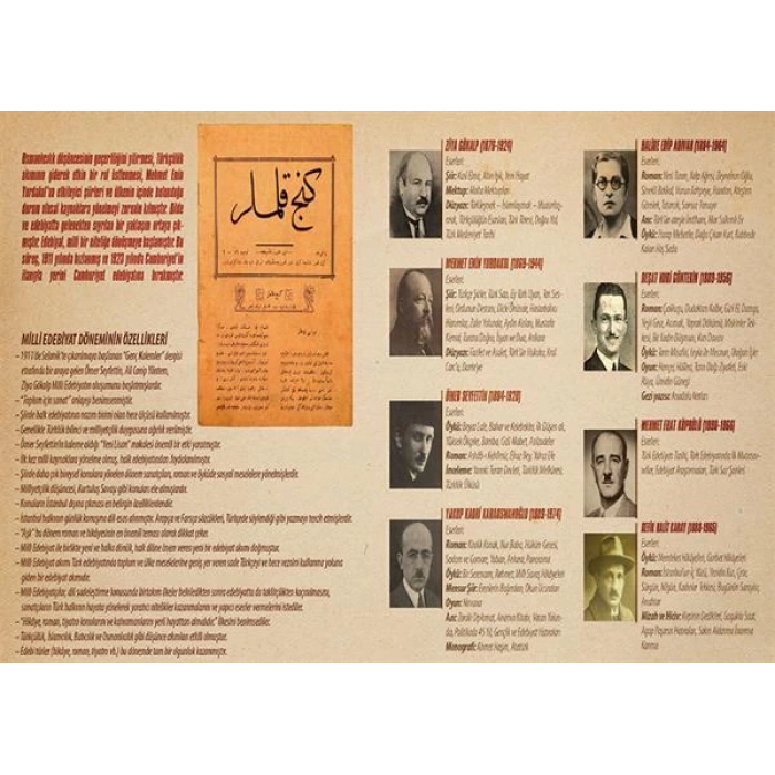 Milli Edebiyat Dönemi P EDB 64