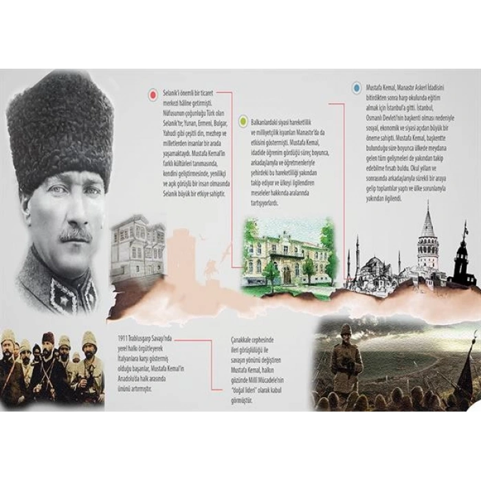 Mustafa Kemal Liderlik Yolunda P T 27