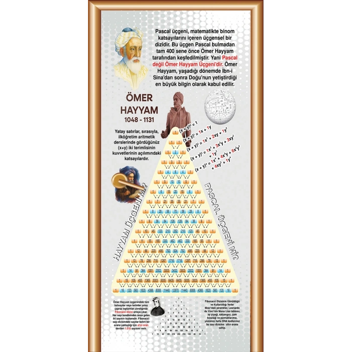Ömer Hayyam KG TB 79