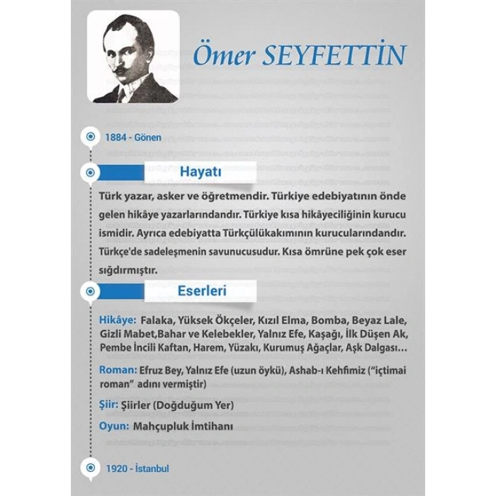 Omer Seyfettin P SY 12