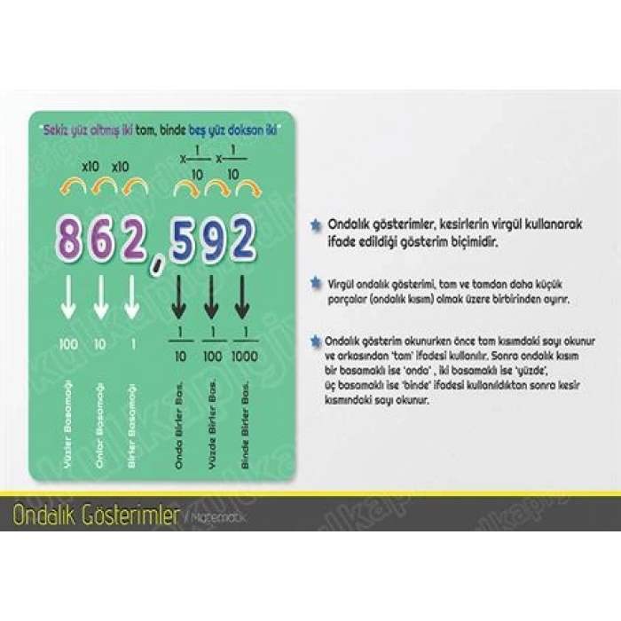 Ondalık Gösterimler 2 P MAT 28