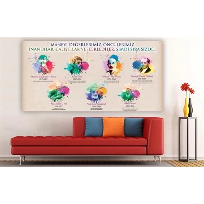 Önemli Şahsiyetler Duvar Giydirme 05