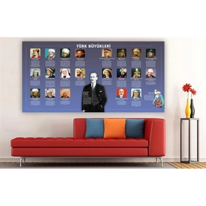 Önemli Şahsiyetler Duvar Giydirme 06