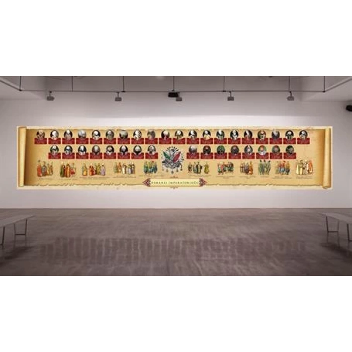 Osmanlı Padişahları Duvar Giydirme 01