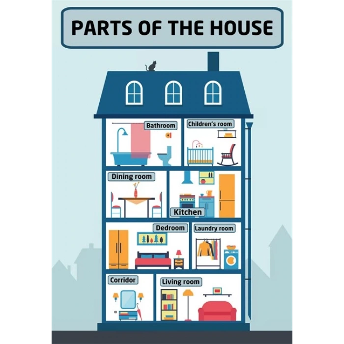 Part Of The House 03